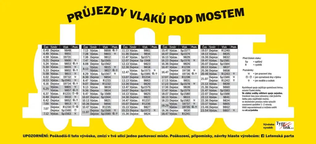 Průjezdy vlaků pod mostem ve Stromovce
