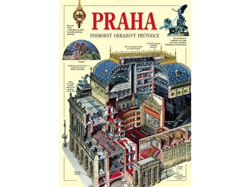 Reklama : Obrazový průvodce Praha 
